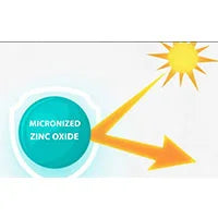 Micronized Zinc Oxide