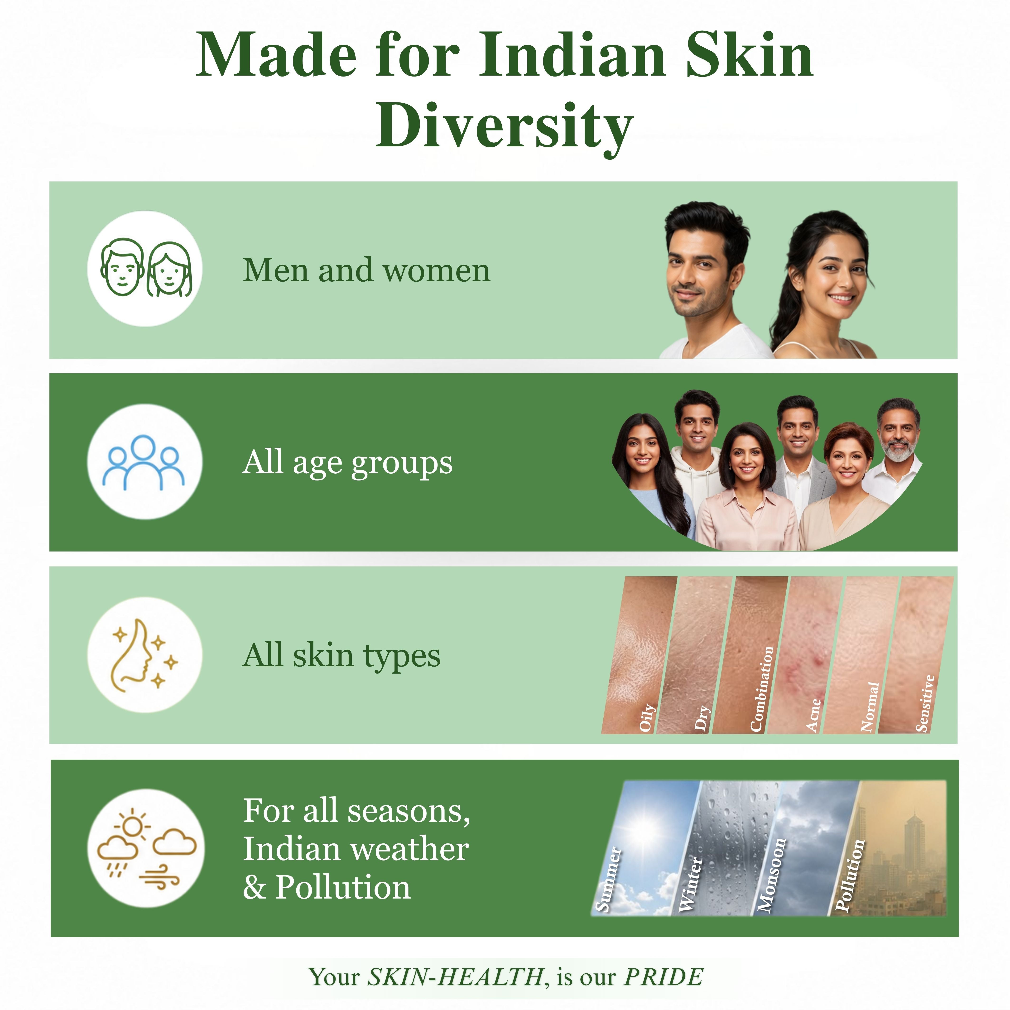 Aqua-based FACE CLEANSER