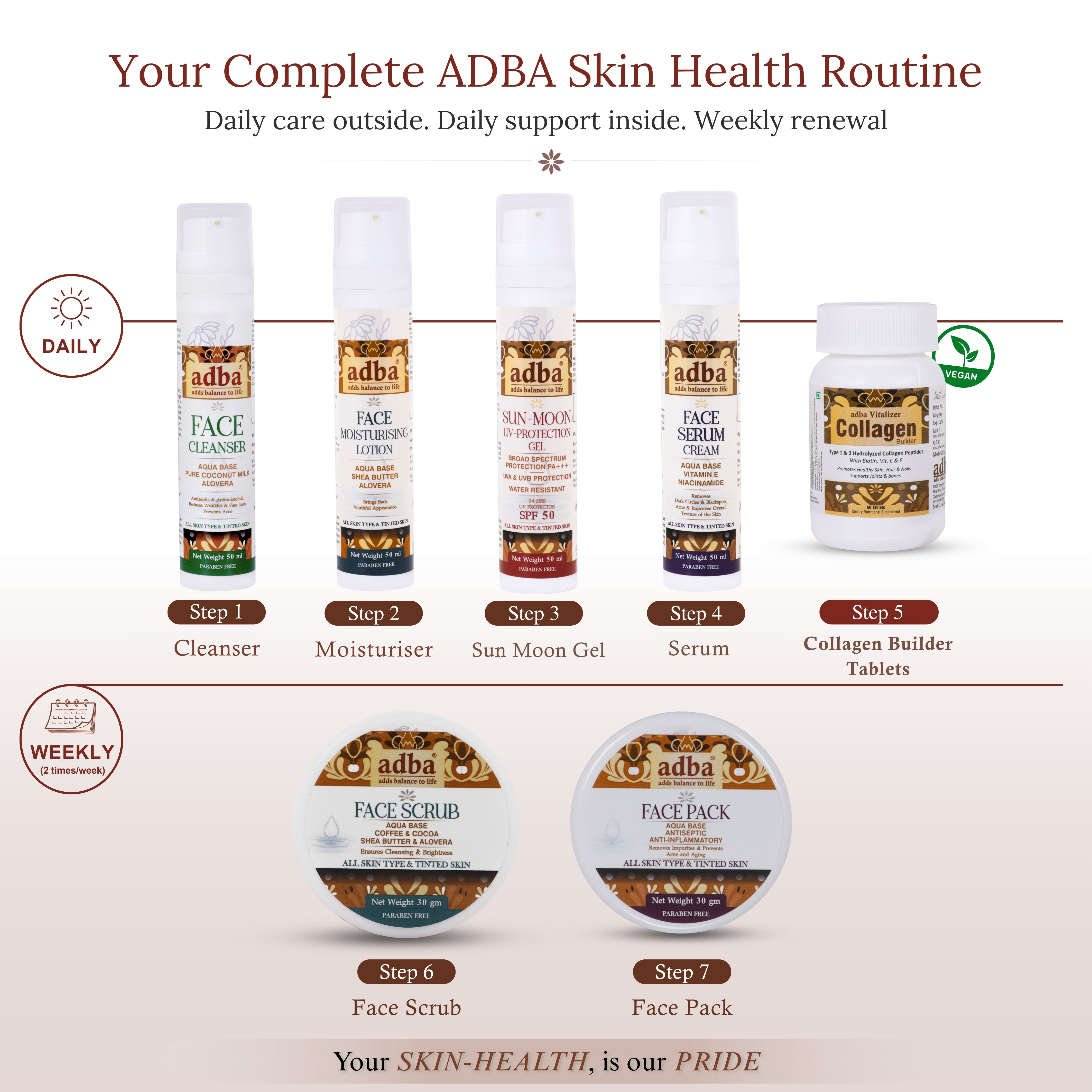Collagen Builder Tablets