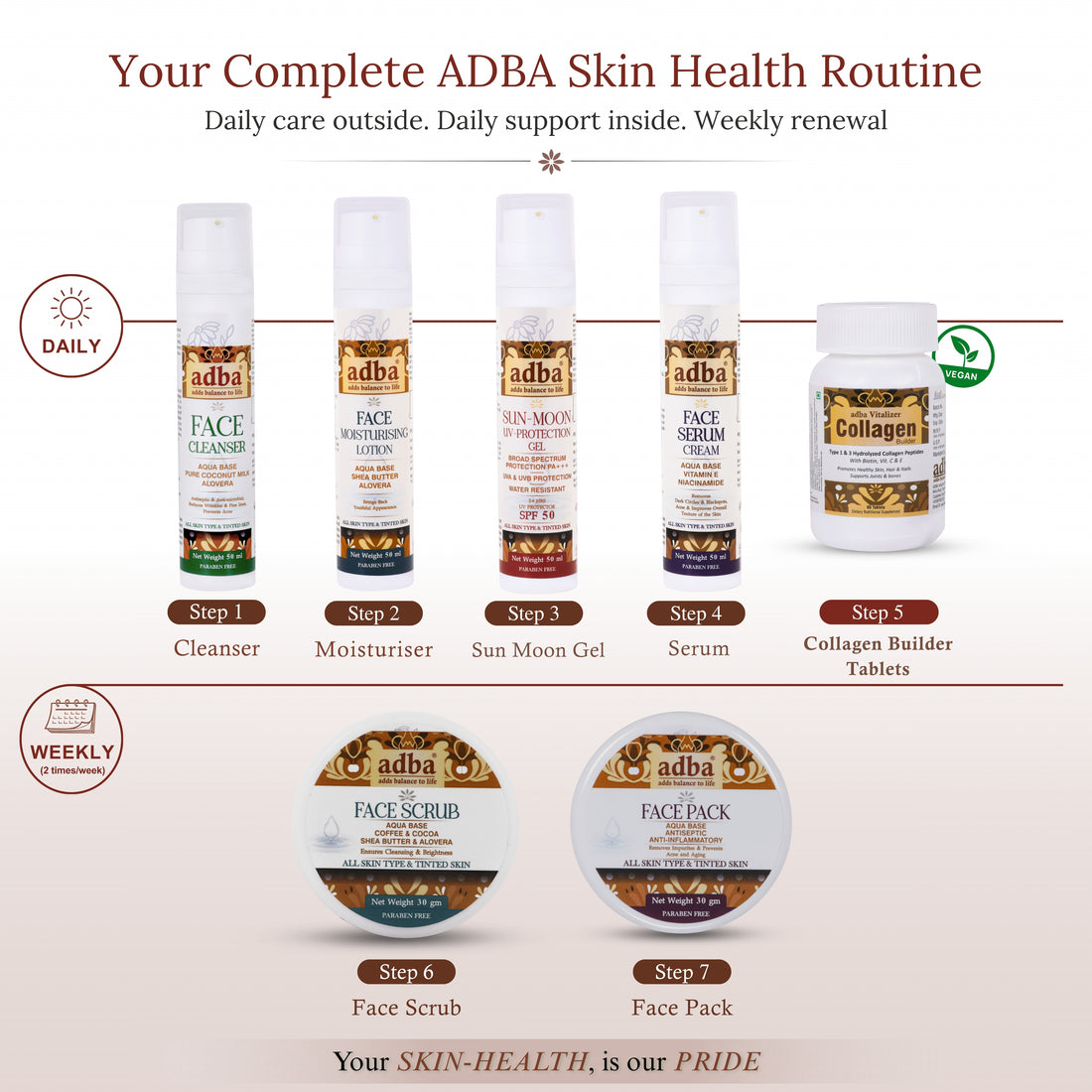 Collagen Builder Tablets