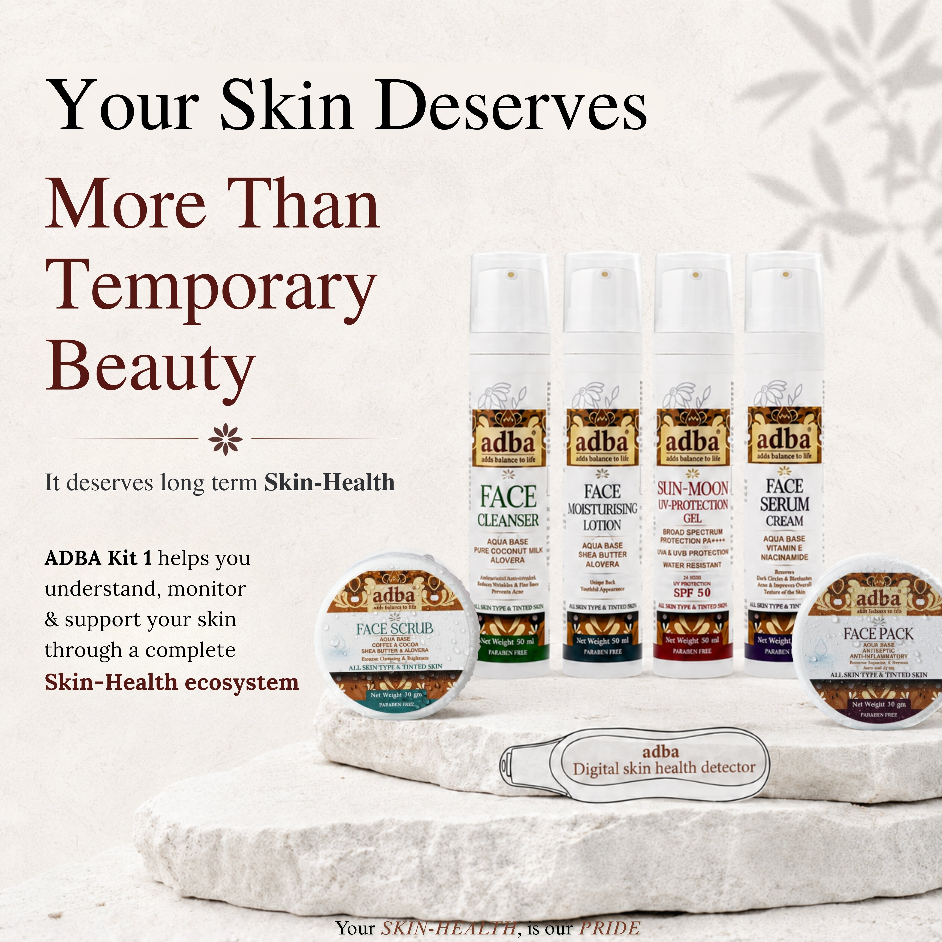 World’s 1st Complete Radiance Skin HealthBeauty Kit with Highly Precise Digital Monitoring Device*