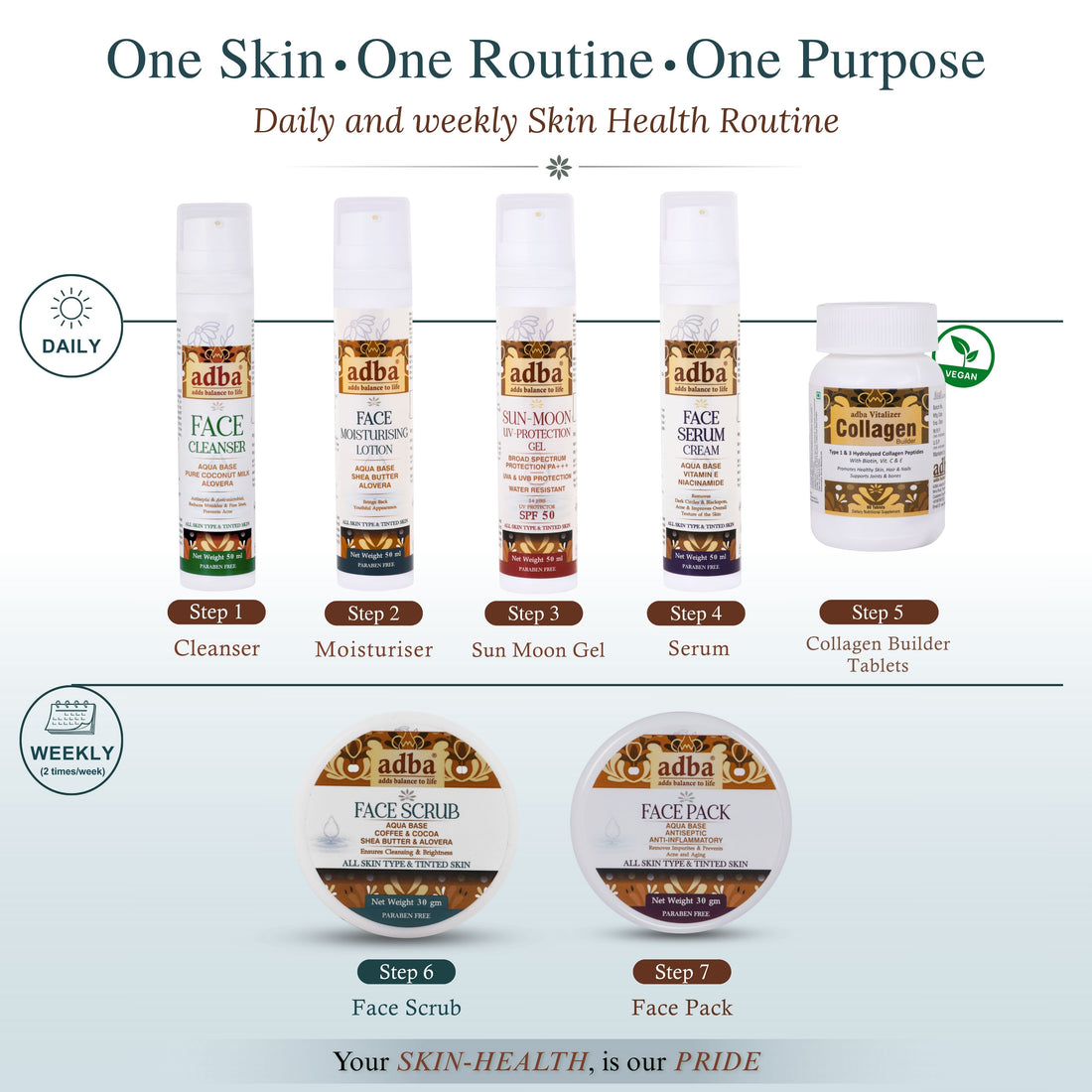 Aqua-based FACE SCRUB
