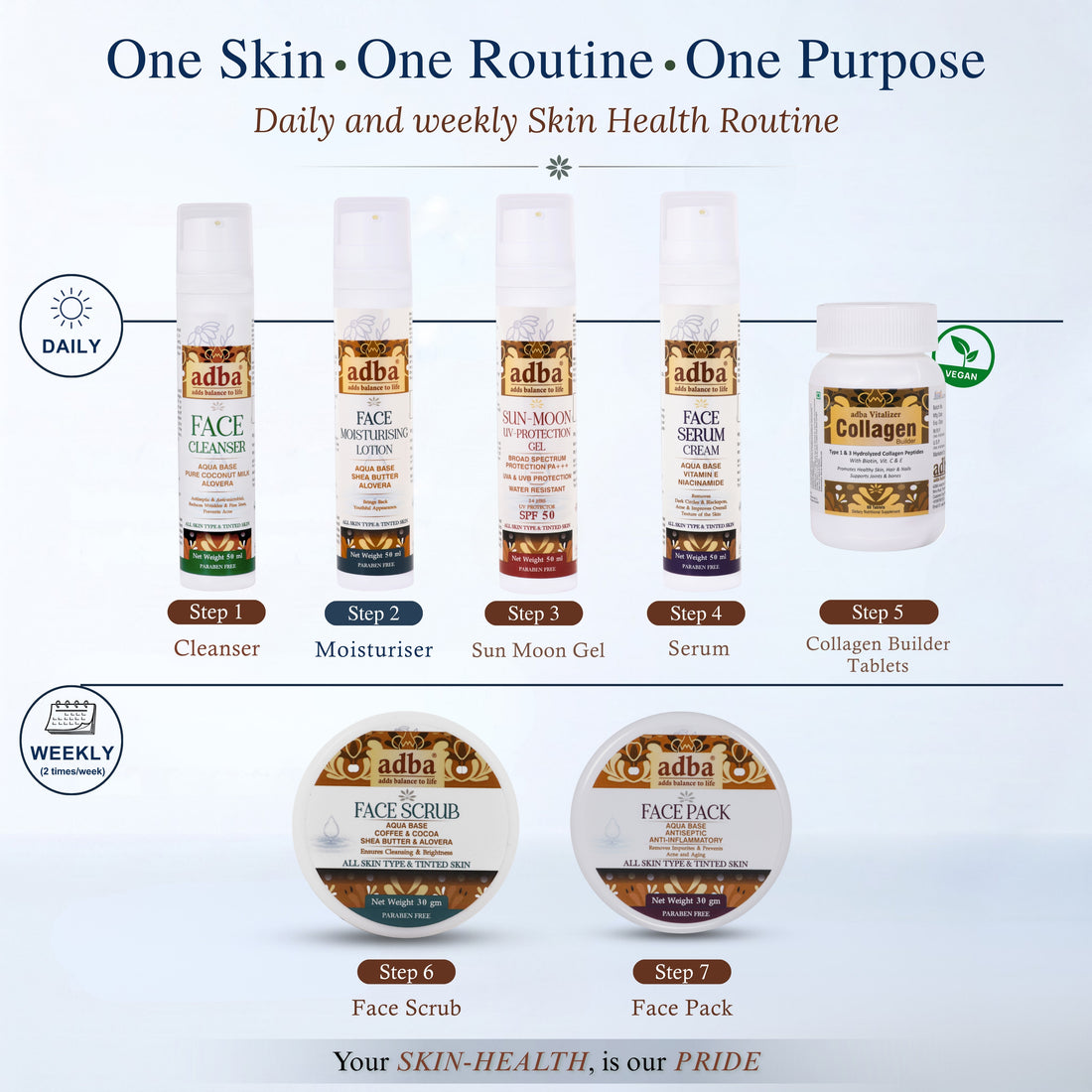 Aqua-based FACE MOISTURISER