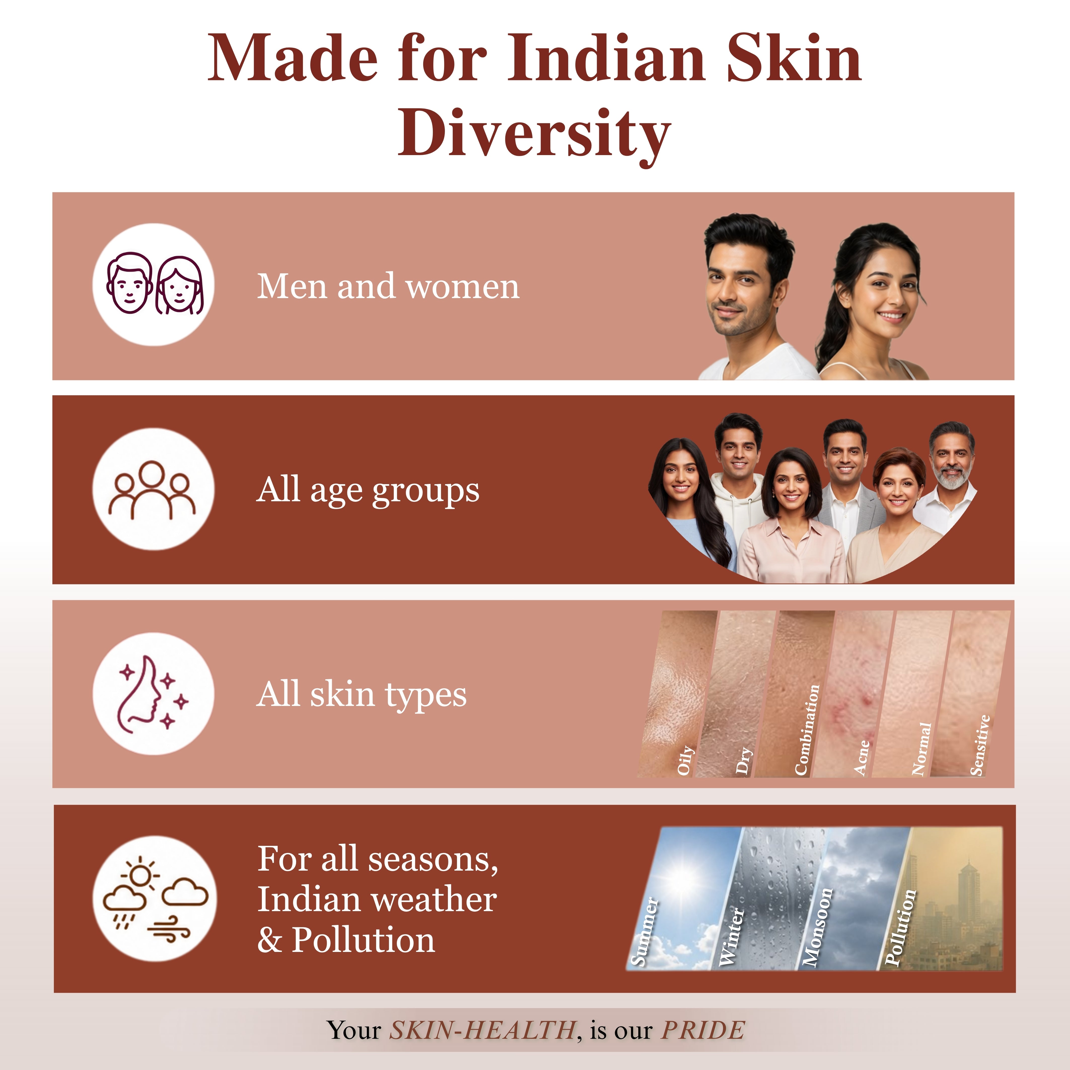 Collagen Builder Tablets