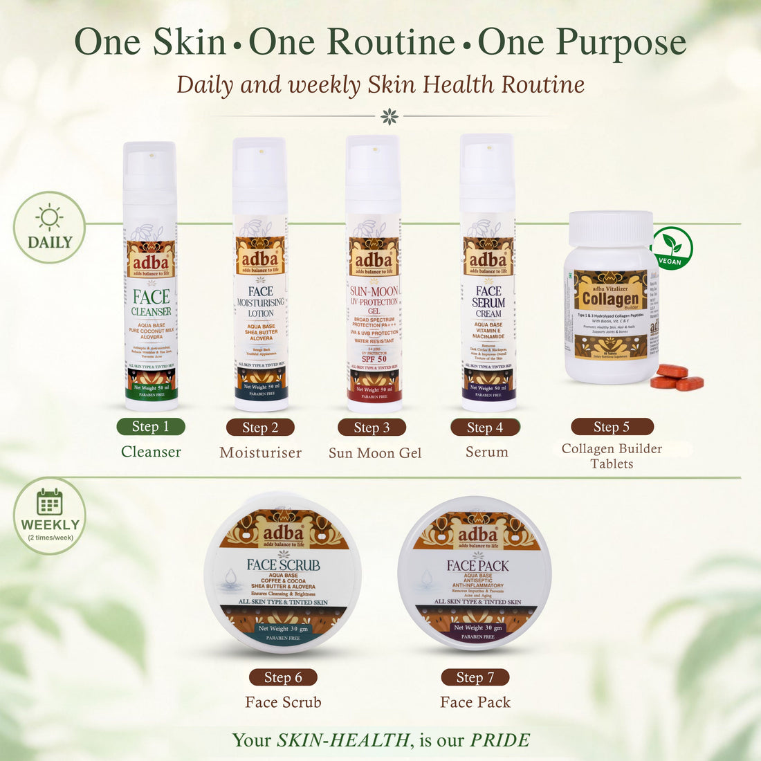 Aqua-based FACE CLEANSER