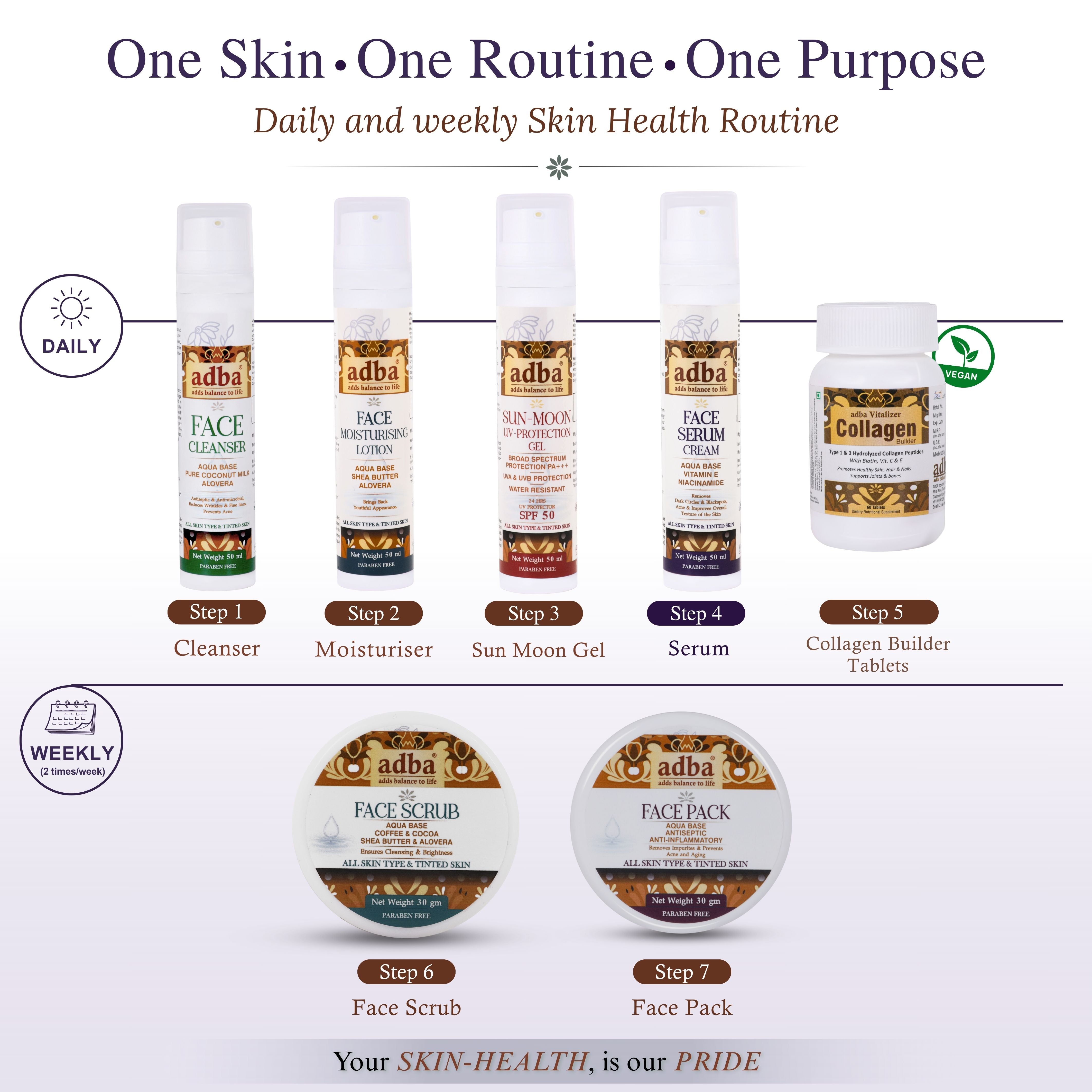 Face Serum Cream