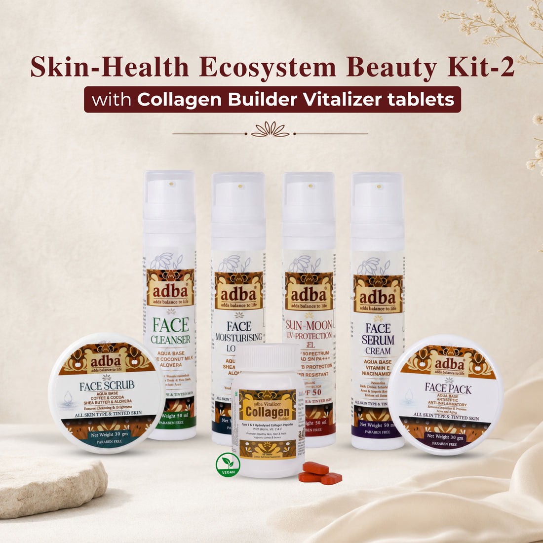 Complete Radiance Skin HealthBeauty Kit with Collagen builder Vitalizer tablets