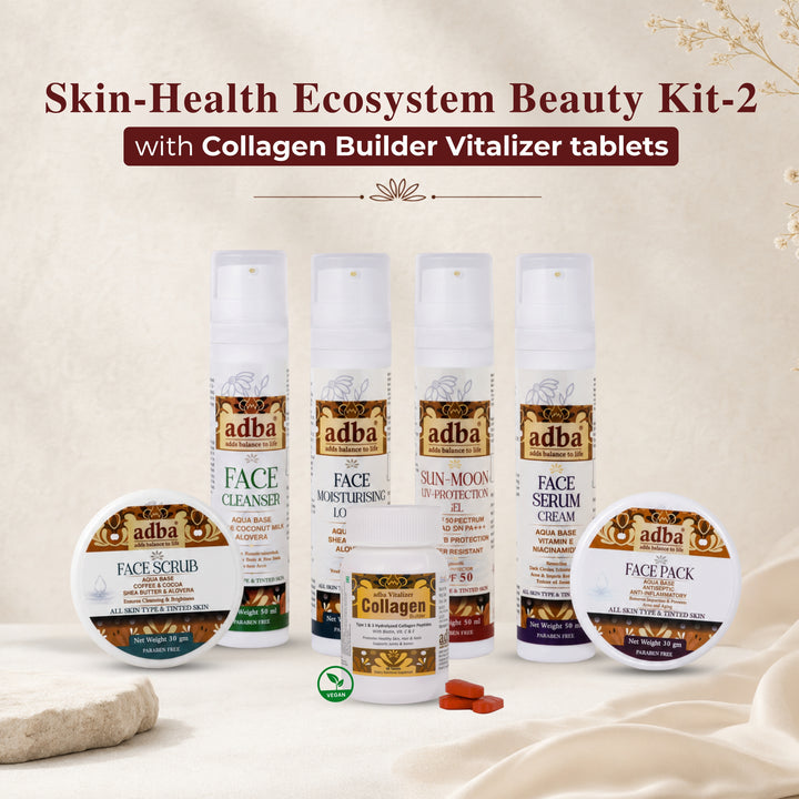 Complete Radiance Skin HealthBeauty Kit with Collagen builder Vitalizer tablets