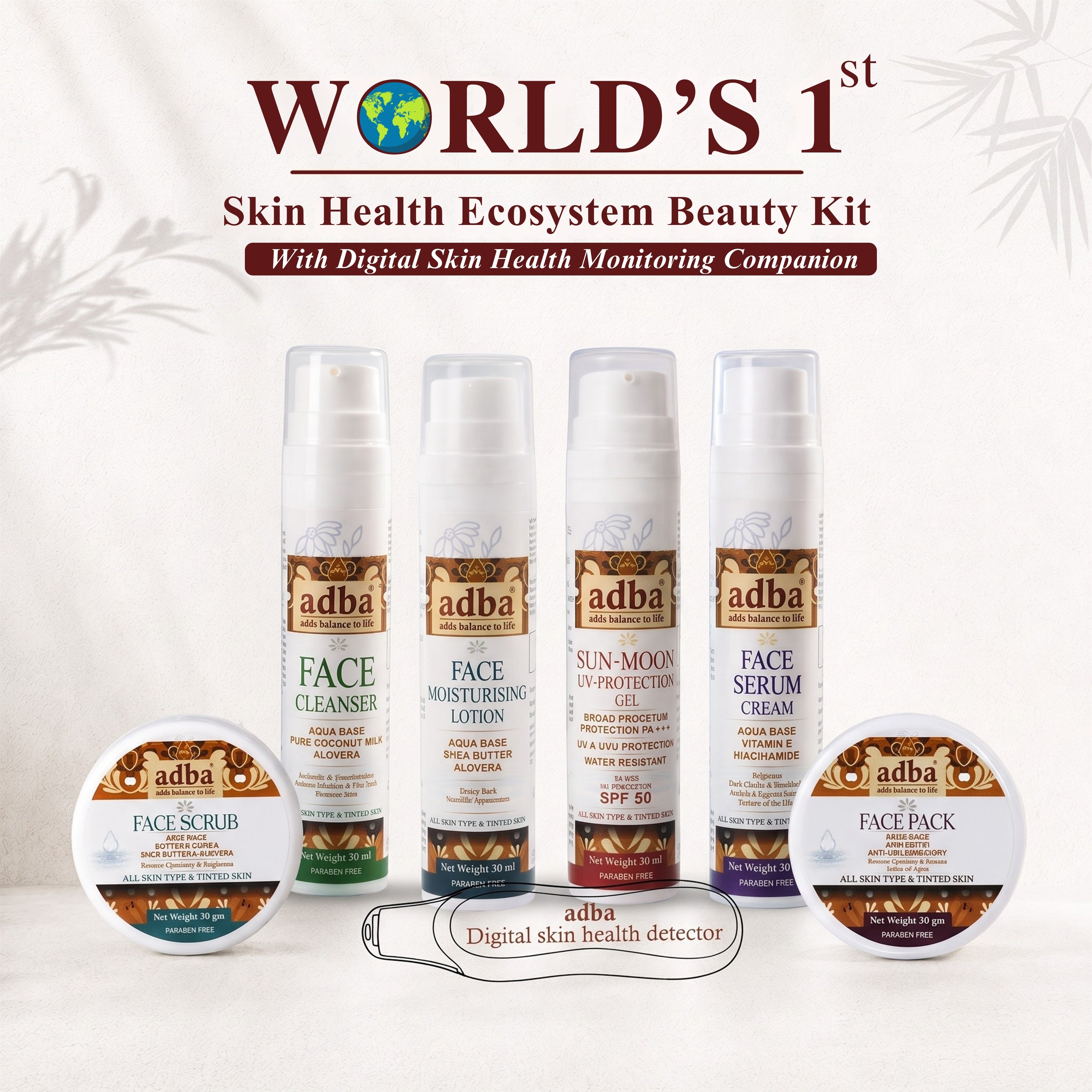 World’s 1st Complete Radiance Skin HealthBeauty Kit with Highly Precise Digital Monitoring Device*