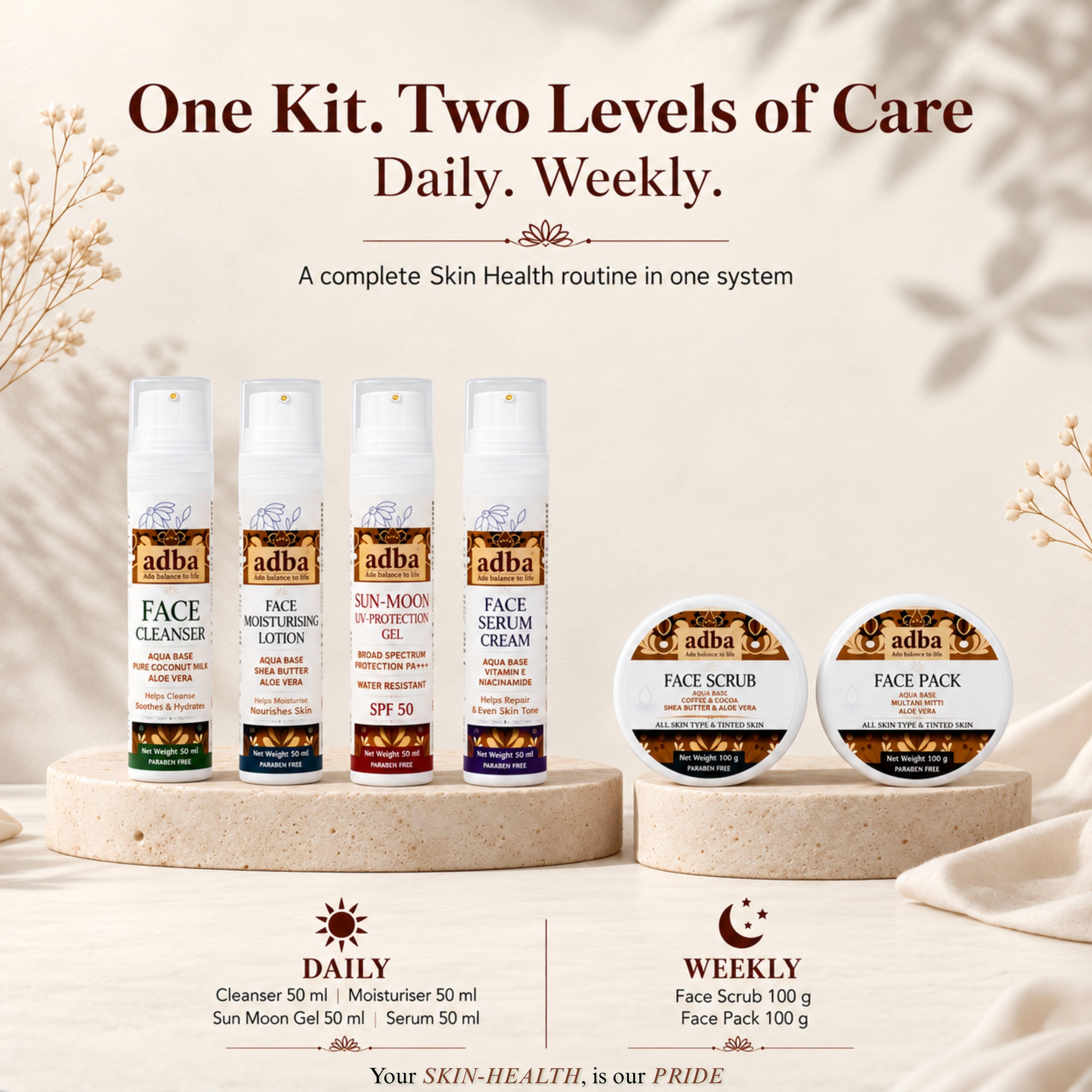 ADBA Skin-Health Ecosystem Beauty Kit with Travelling pouch