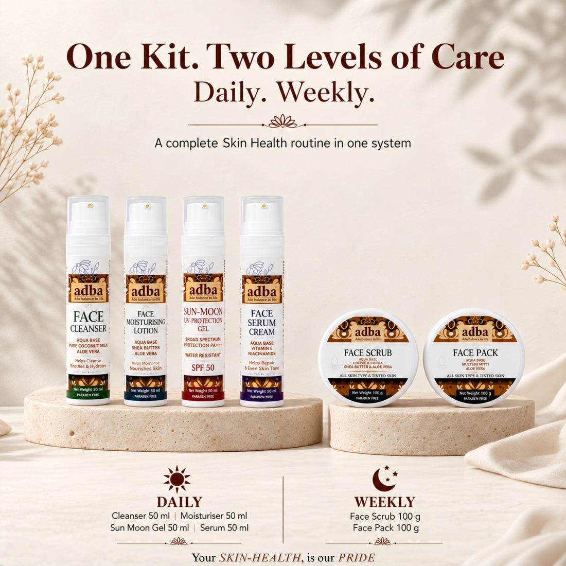 ADBA Skin-Health Ecosystem Beauty Kit with Travelling pouch