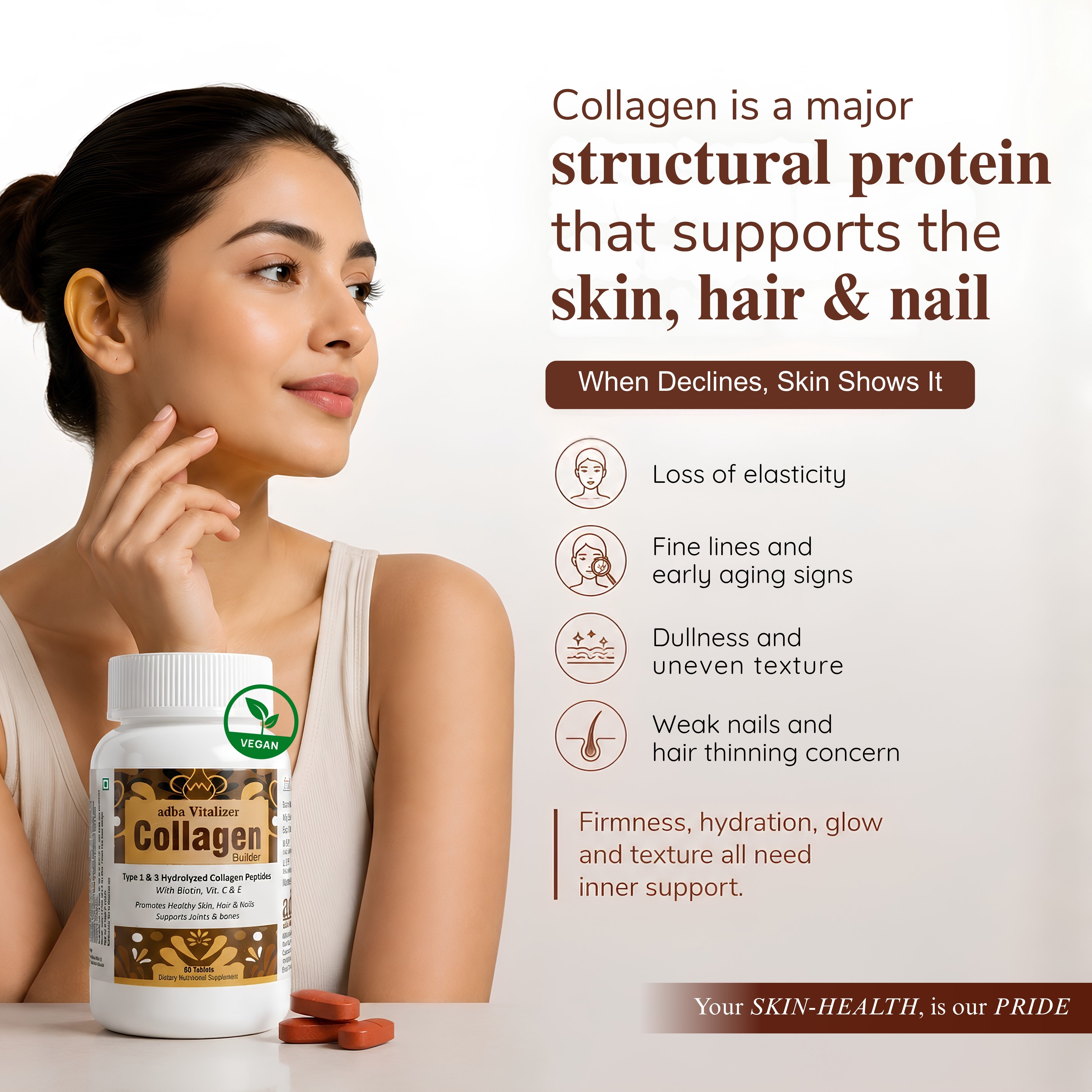 Collagen Builder Tablets