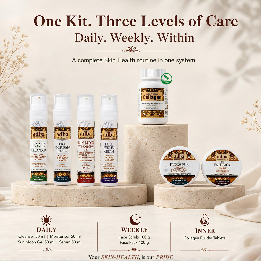 Complete Radiance Skin HealthBeauty Kit with Collagen builder Vitalizer tablets