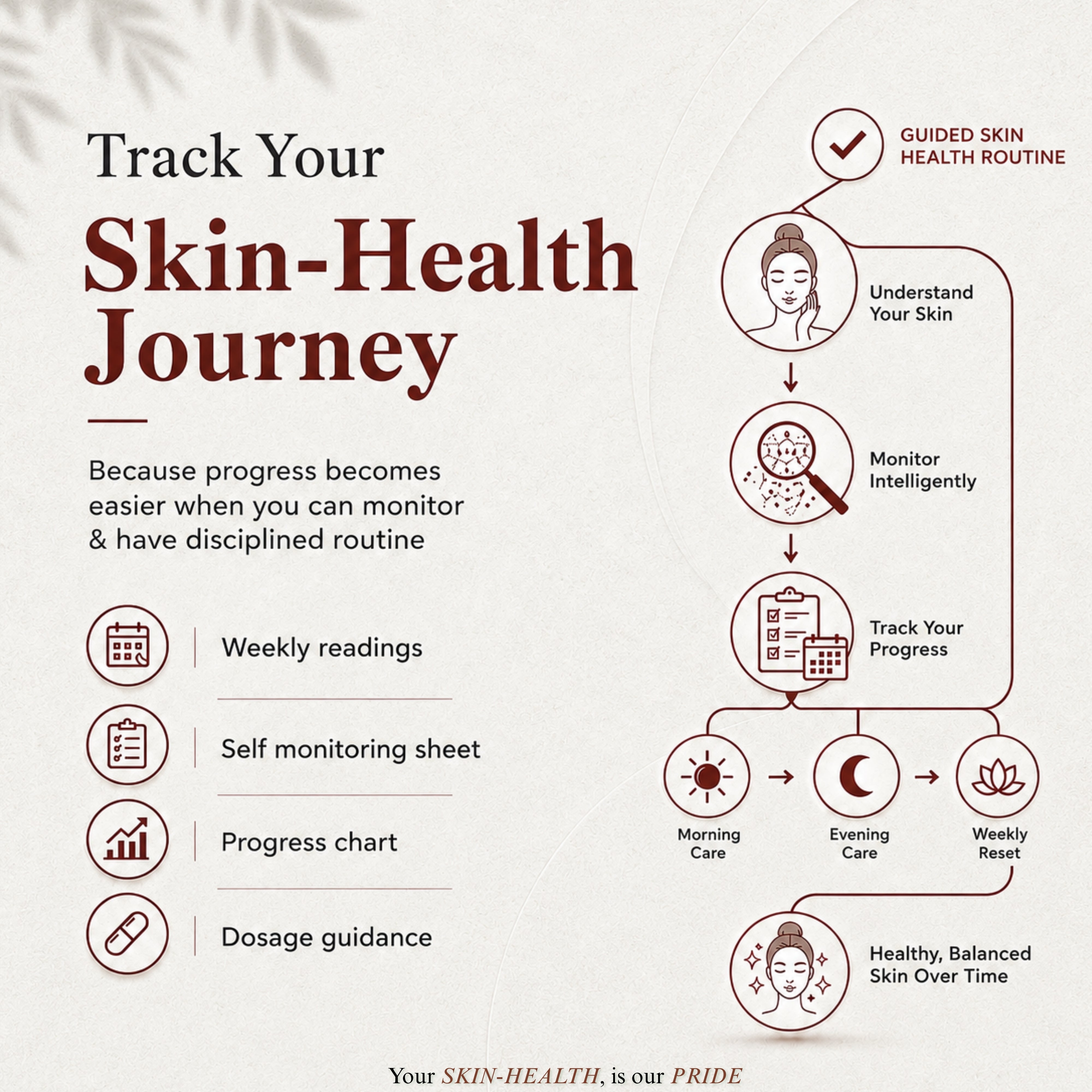 World’s 1st Complete Radiance Skin HealthBeauty Kit with Highly Precise Digital Monitoring Device*