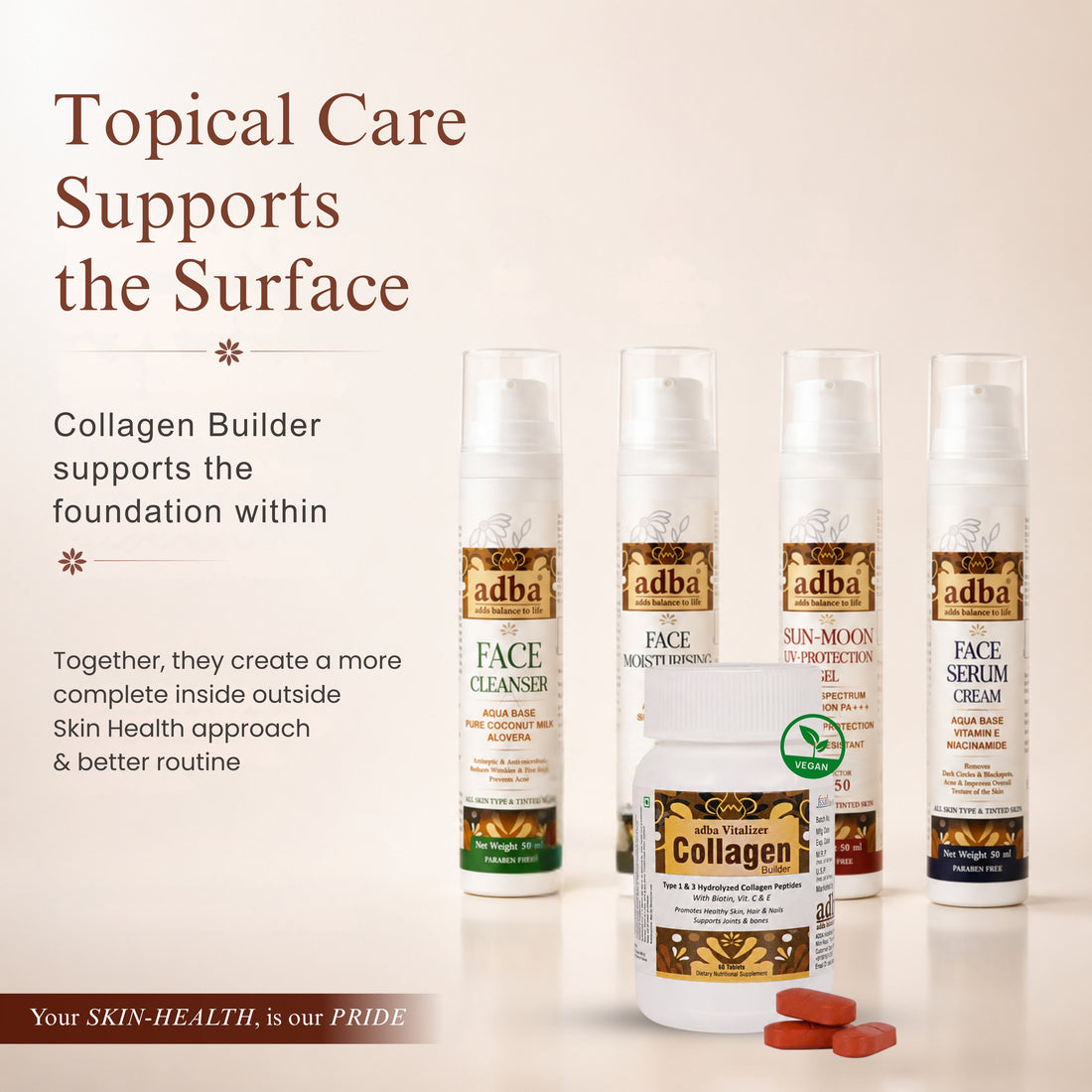 Collagen Builder Tablets
