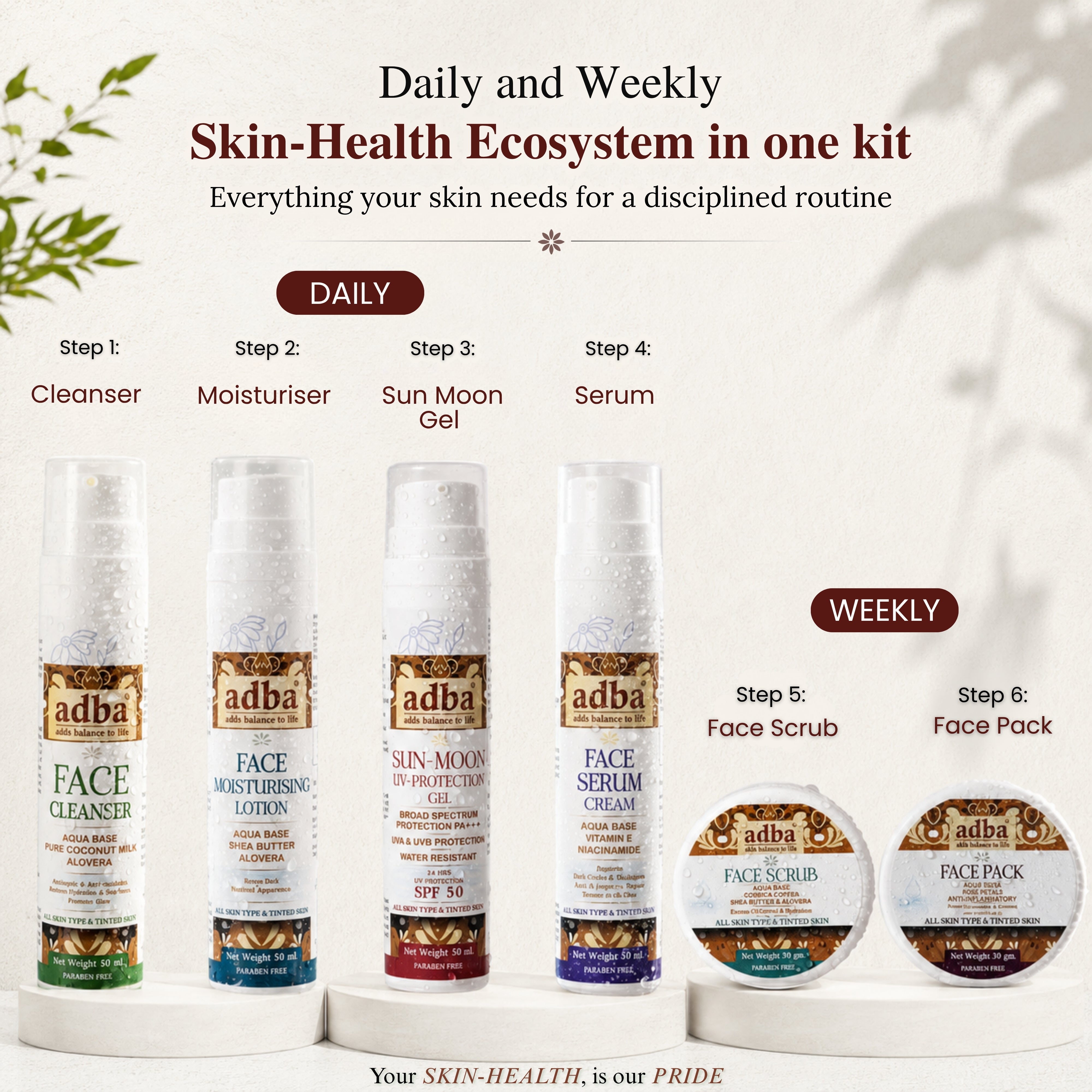 World’s 1st Complete Radiance Skin HealthBeauty Kit with Highly Precise Digital Monitoring Device*