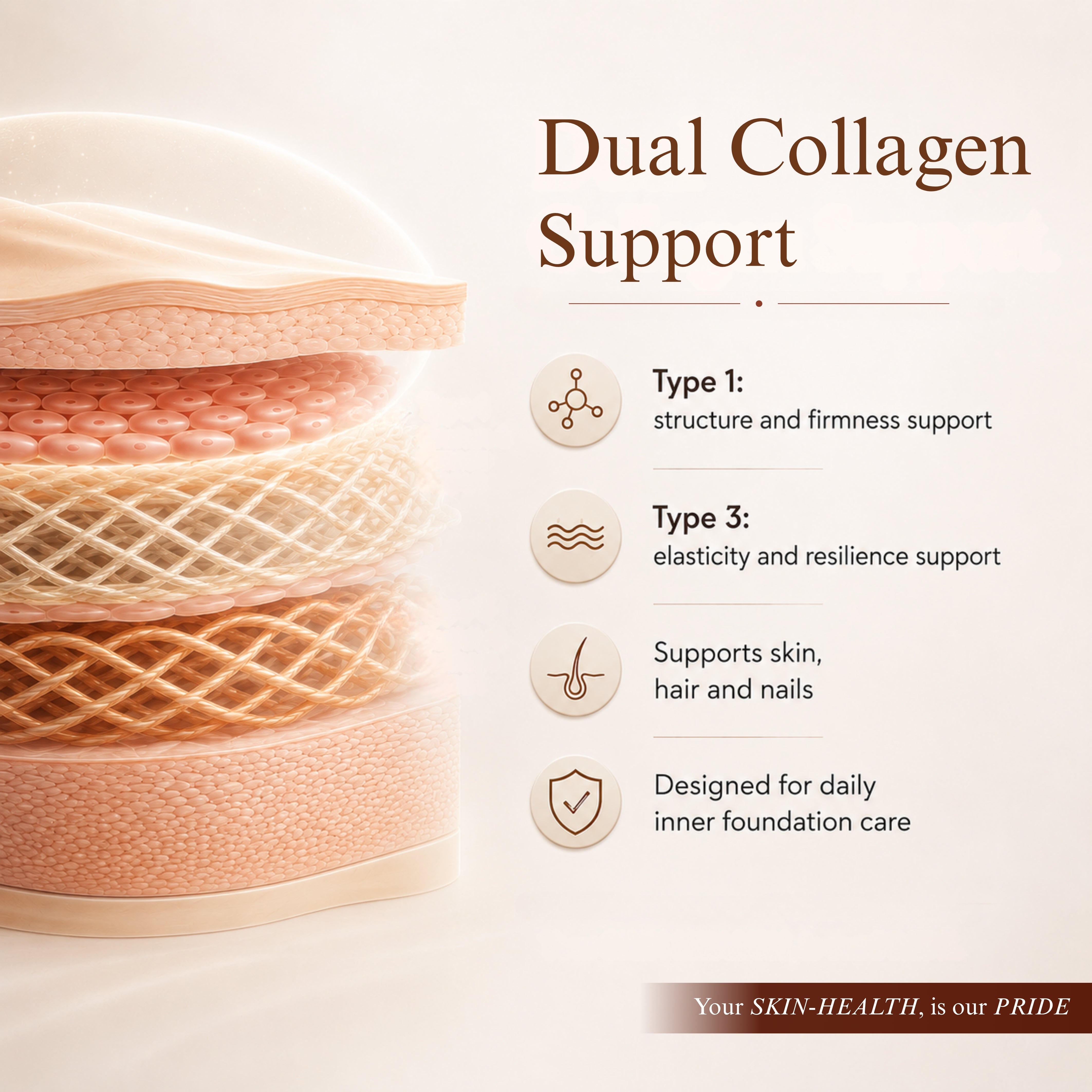 Collagen Builder Tablets