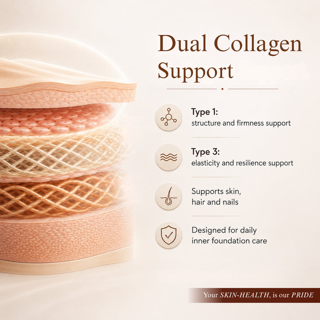 Collagen Builder Tablets