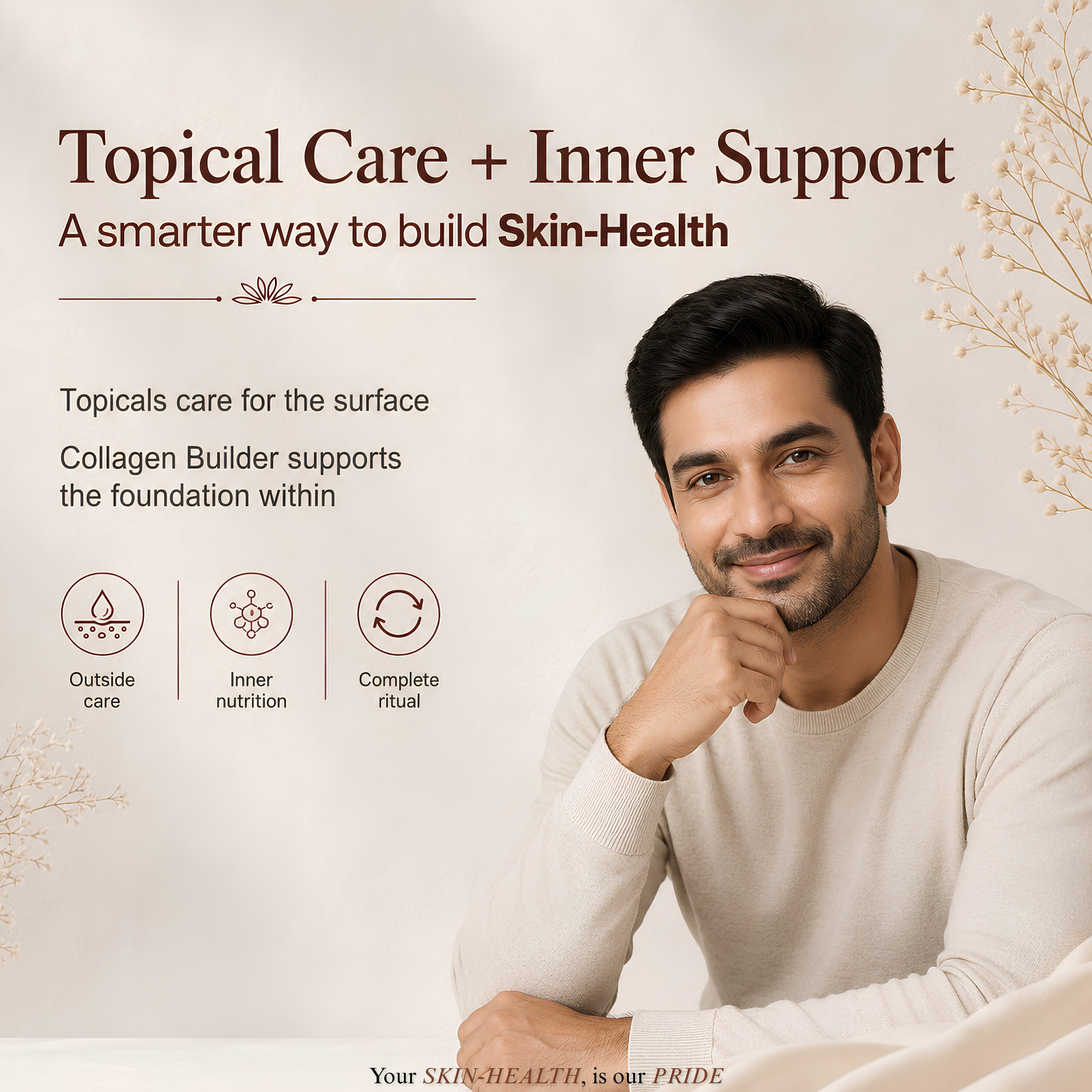 Complete Radiance Skin HealthBeauty Kit with Collagen builder Vitalizer tablets