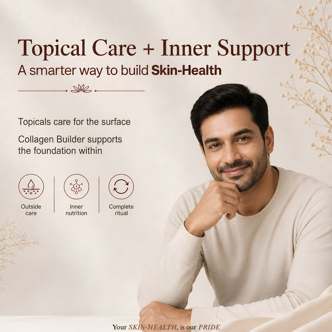 Complete Radiance Skin HealthBeauty Kit with Collagen builder Vitalizer tablets