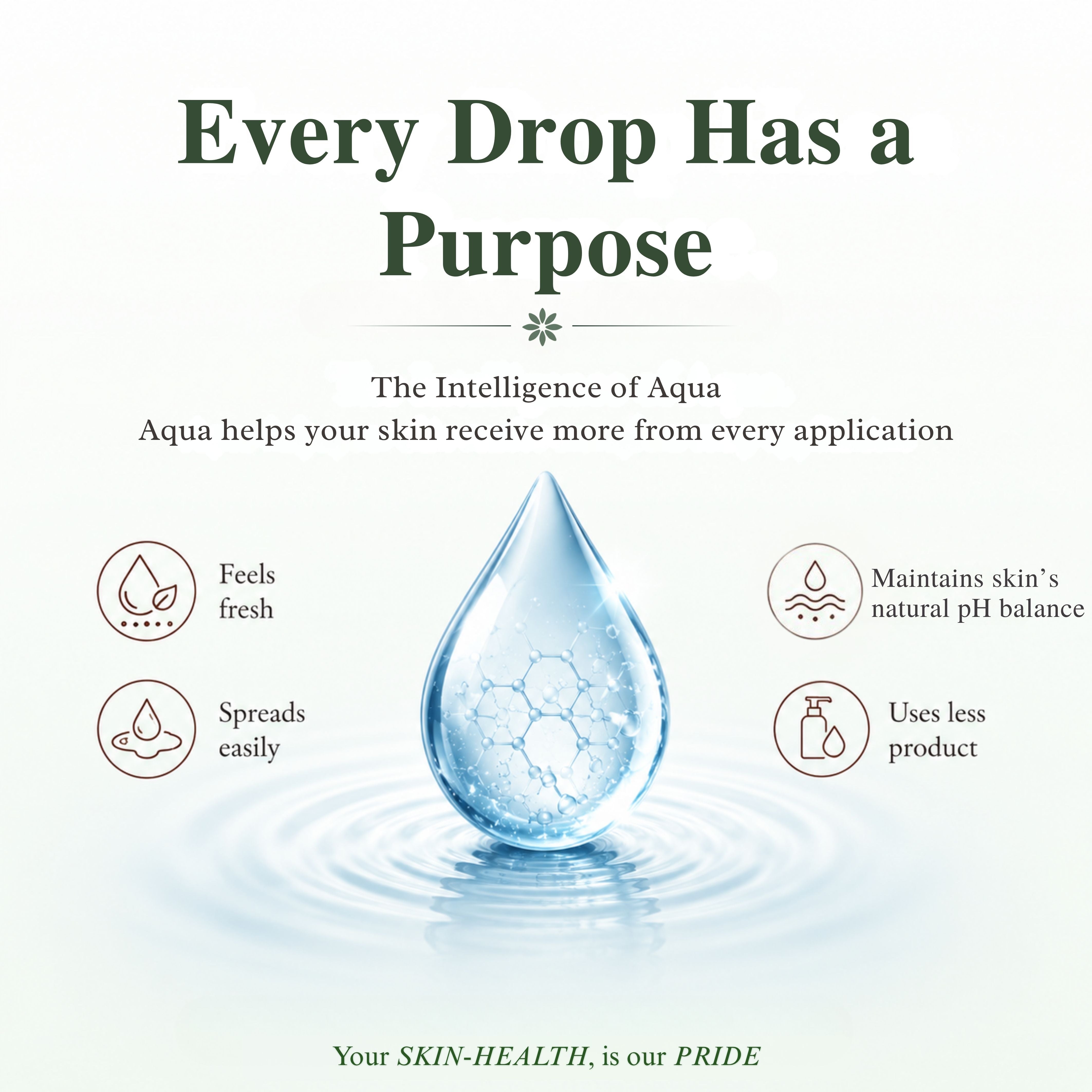Aqua-based FACE CLEANSER