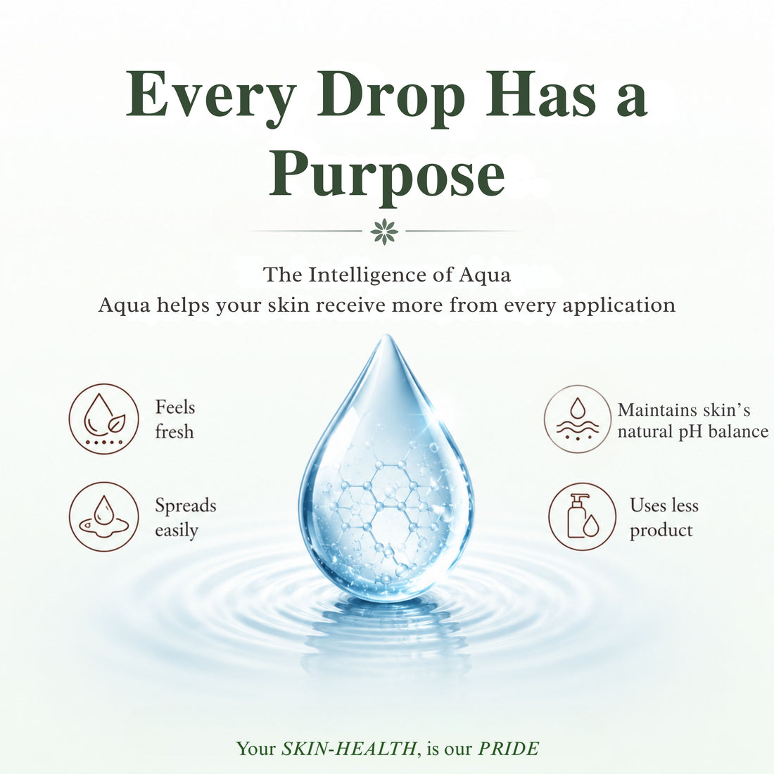 Aqua-based FACE CLEANSER