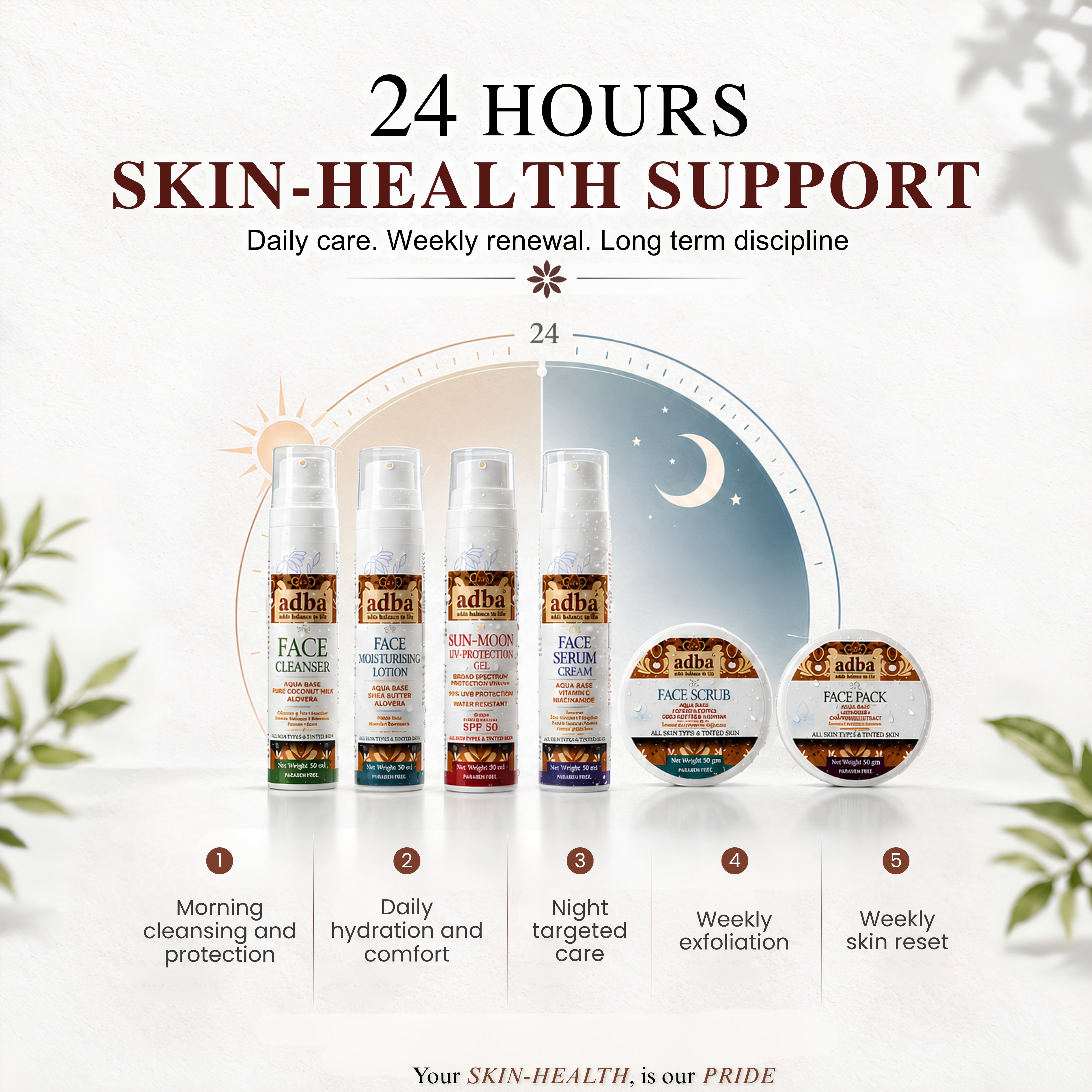 World’s 1st Complete Radiance Skin HealthBeauty Kit with Highly Precise Digital Monitoring Device*