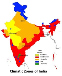 climate climate