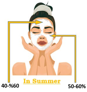 summer