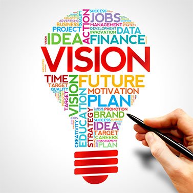 vision